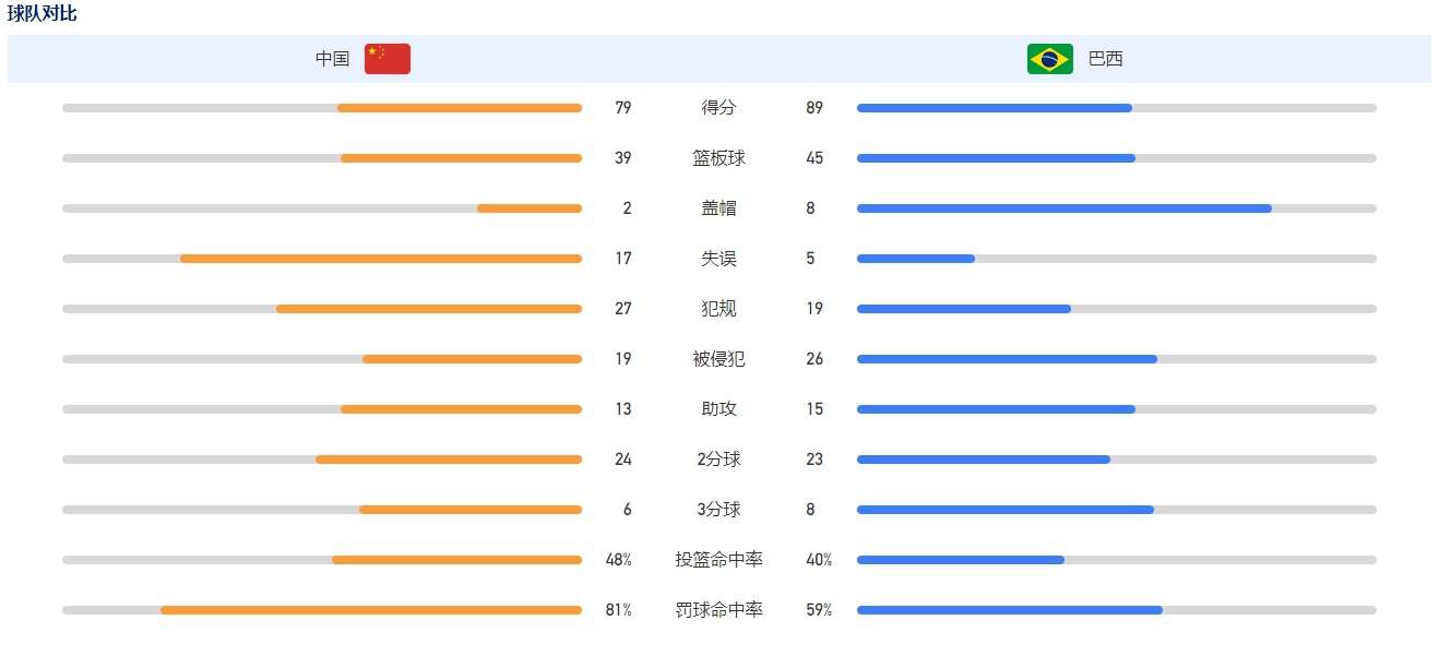 99久久综合狠狠综合久久