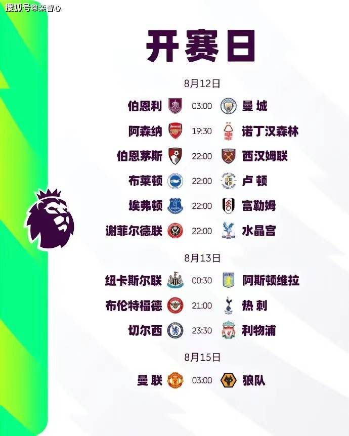 火速云