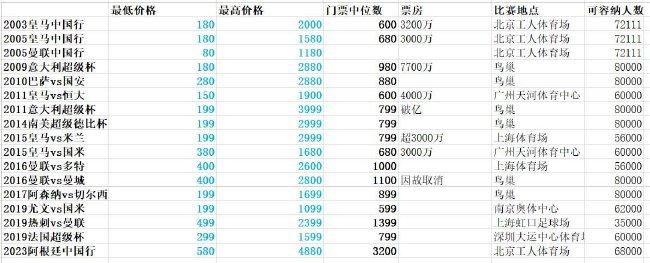 罚男仆夹震蛋器憋尿虐乳双性