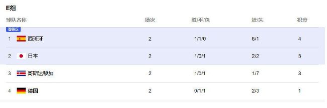 纲手对鸣人的惩罚
