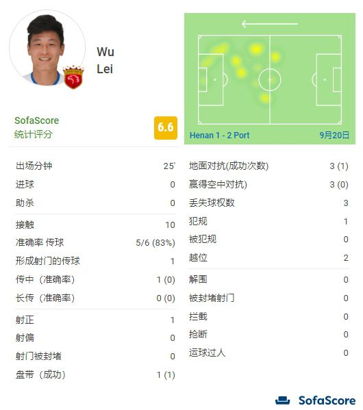 99久热