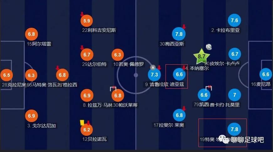 丁香激情五月