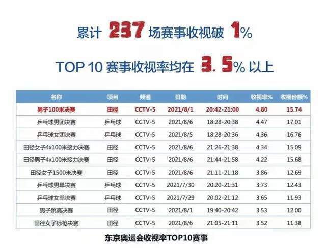 一区亚洲